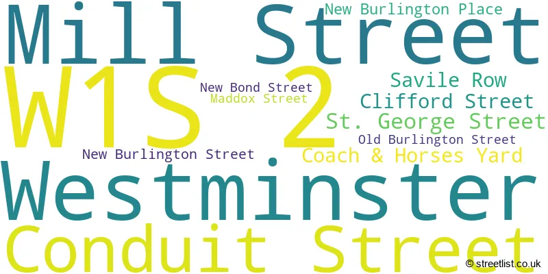 A word cloud for the W1S 2 postcode